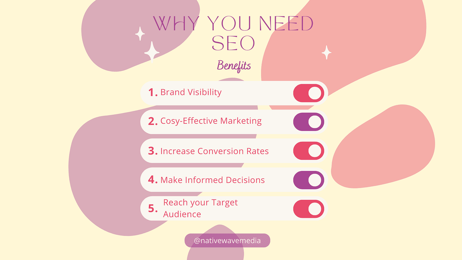 How SEO will massively benefit your business